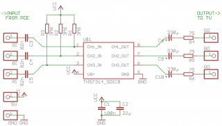 schematic diagram PCE RGB