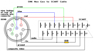 neogeo