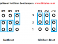 NetDimm_Jumpers_conf