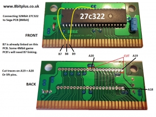 sonic3complete_diagram